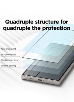 Elago Samsung Galaxy S24 ULTRA Tempered Glass Screen Protector 9H Shatter Proof with Pull-N-Go Easy Install Tray  - Image 3