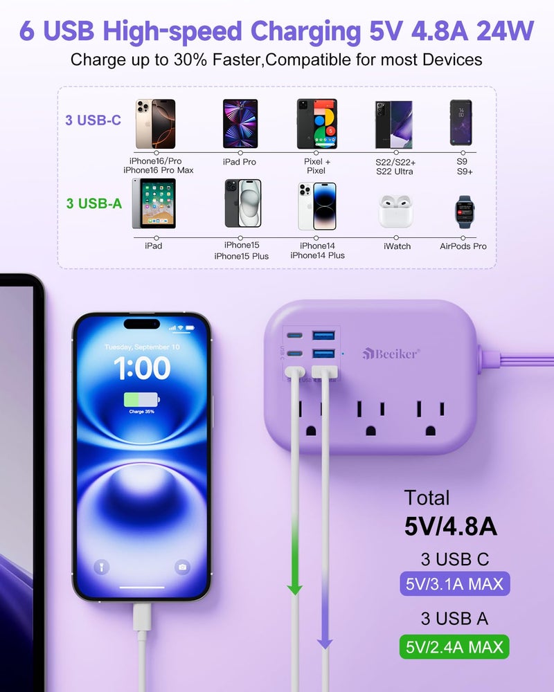 Beeiker 6 USB(3 USB C) Purple Travel Power Strip- 5Ft Purple Extension Cord with USB Charging Station 24W and 3 Outlets, Pink Desk Accessories for Cruise Travel Cute Kawaii Lavender Home Office Dorm Room - Image 3
