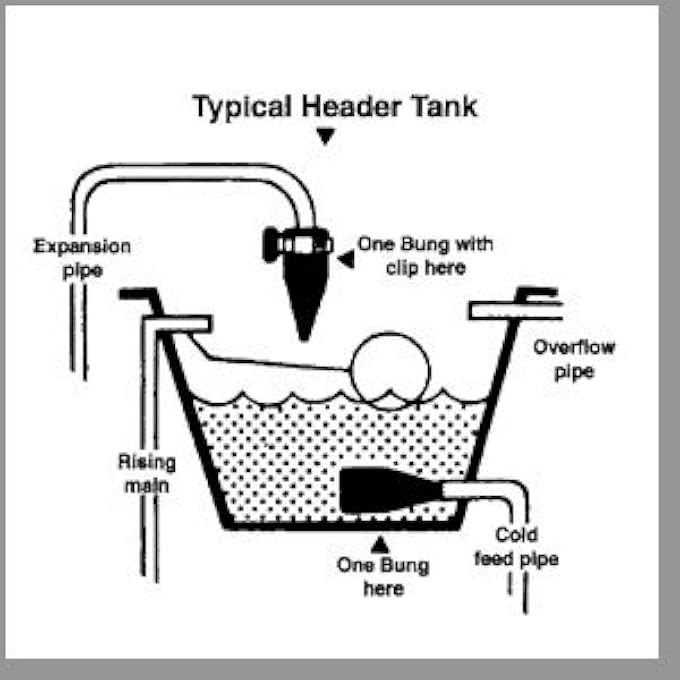 RAD VALVE CHANGE KIT REGR05 - Image 2