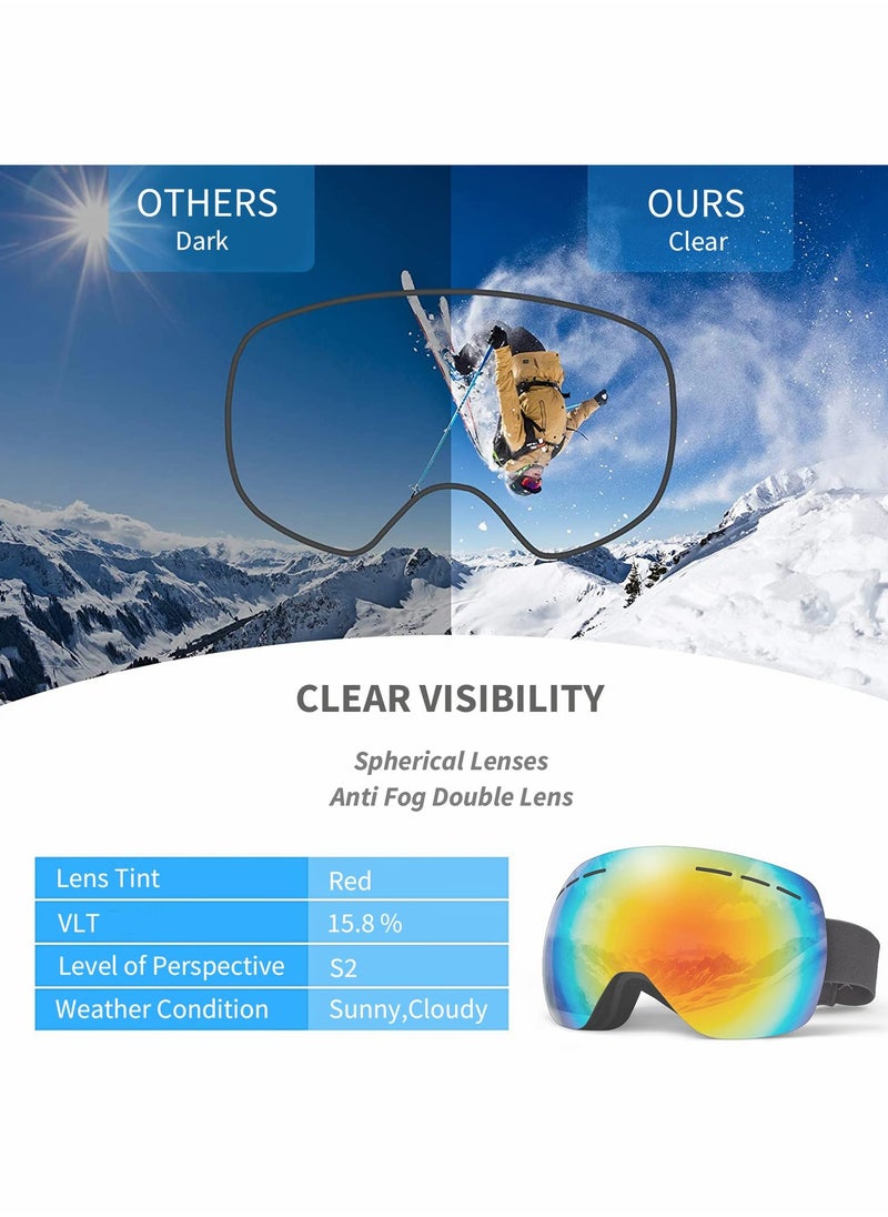 Ski Goggles Winter Snow Sports Snowboard Goggles Framless Anti Fog Spherical Interchangeable Lens UV Protection Ski Equipment - pzsku/ZC59480FE52CB1FBF79B4Z/45/_/1698667128/75fa37c0-19e2-40e7-8d52-84cda4d9561d