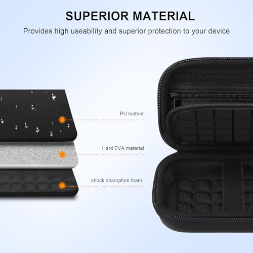 Elonbo Carrying Case for Canon Ivy 2/ Canon Ivy Mini Photo Printer, Portable Instant Smartphone Color Print Digital Camera Hard Travel Bag, Wireless Mobile Picture Printer Storage Holder, Black+Black - Image 5