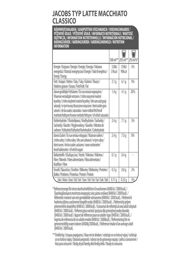 Tassimo Jacobs Latte Macchiato, Rainforest Alliance Certified, Pack of 5, 5 x 16 T-Discs (8 Servings) - Image 4