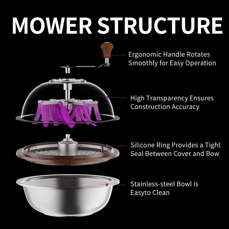 Atour 13 inch Upgraded Bud Leaf Bowl Trimmer: Sharp Stainless Steel Blades for Spin Cut, Clear Visibility Dome, Solid Metal Gear Box & Dry Cutting Screen - Heavy-Duty for Plants, Flowers & Hydroponics - Image 2