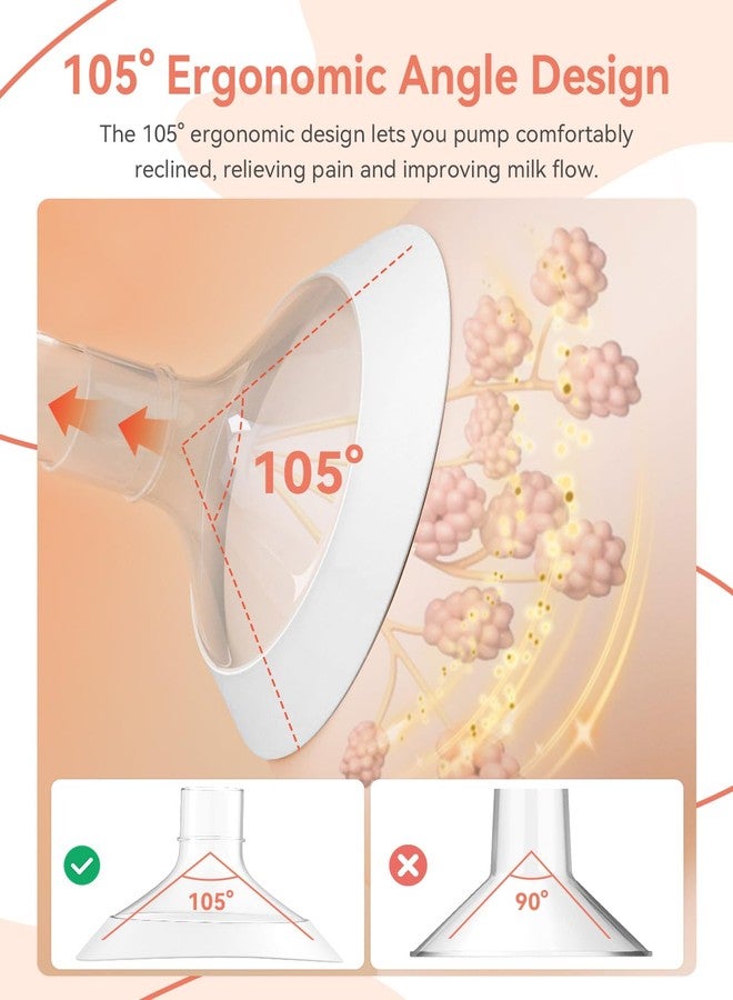 MilkFlow Breast Flanges 19mm 2-Pack for Medela Pump in Style, Symphony, Freestyle, Sonata, Maxflow and Lansinoh Signature Pro Breast Pumps - Image 4
