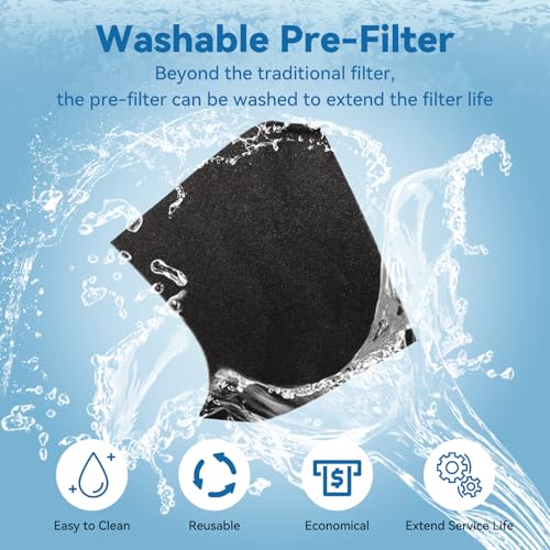 AIUZLK Air Purifiers for Home Large Room Up to 2000 Ft² with Washable Filters, AIUZLK H13 HEPA Filter,Bedroom Air Purifier for Pet,Air Cleaner for Smoke Pet Hair Dander Odor,P260 - Image 3