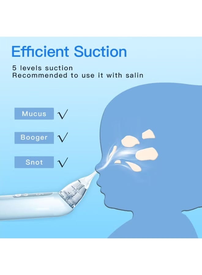Electric Baby Nasal Aspirator - 5 Suction Levels Nose Cleaner with Soothing Light & Nursery Rhymes for Gentle Nasal Congestion Relief - Image 1