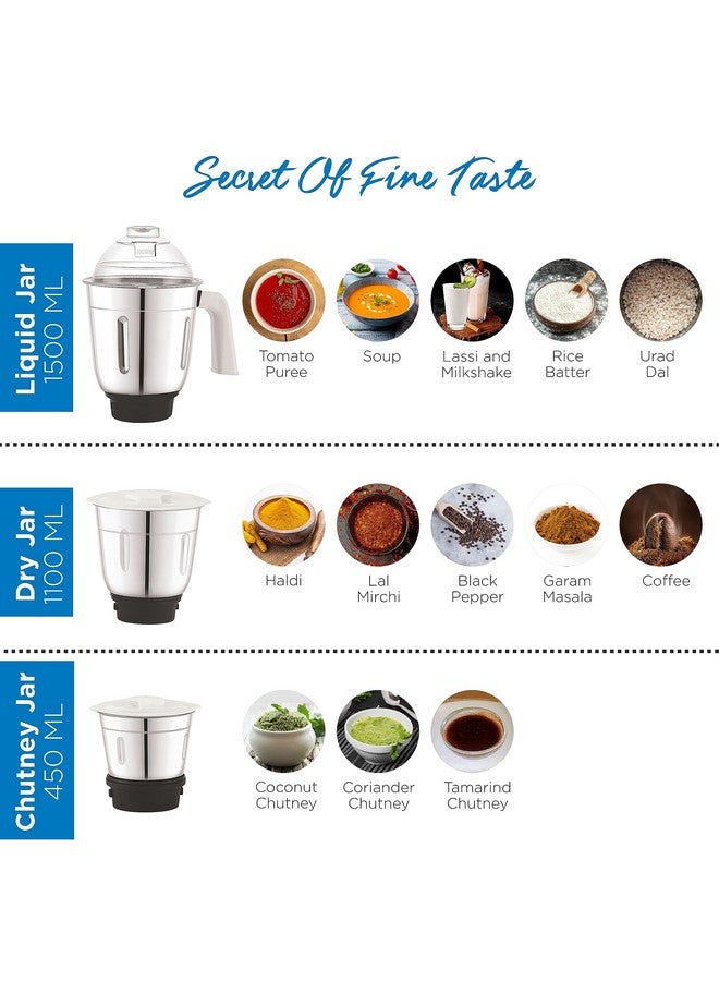 BOSS Thunder 550W Mixer Grinder with 3 Jars (Liquidizing, Wet Grinding and Chutney Jar), High Speed Motor, SS Blades, 5 Years Motor Warranty with Overload Protector, Blue - Image 3