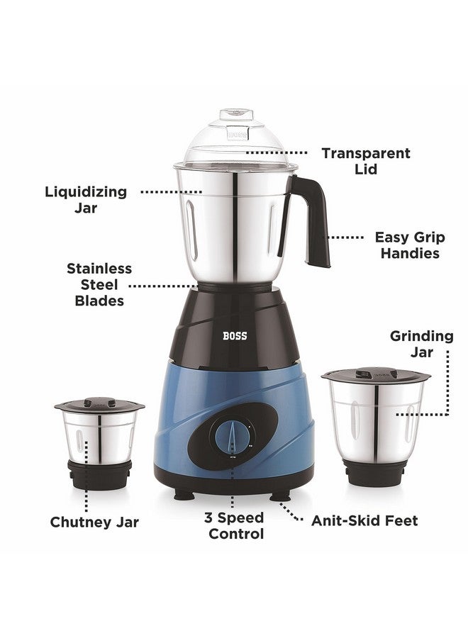 BOSS Thunder 550W Mixer Grinder with 3 Jars (Liquidizing, Wet Grinding and Chutney Jar), High Speed Motor, SS Blades, 5 Years Motor Warranty with Overload Protector, Blue - Image 2
