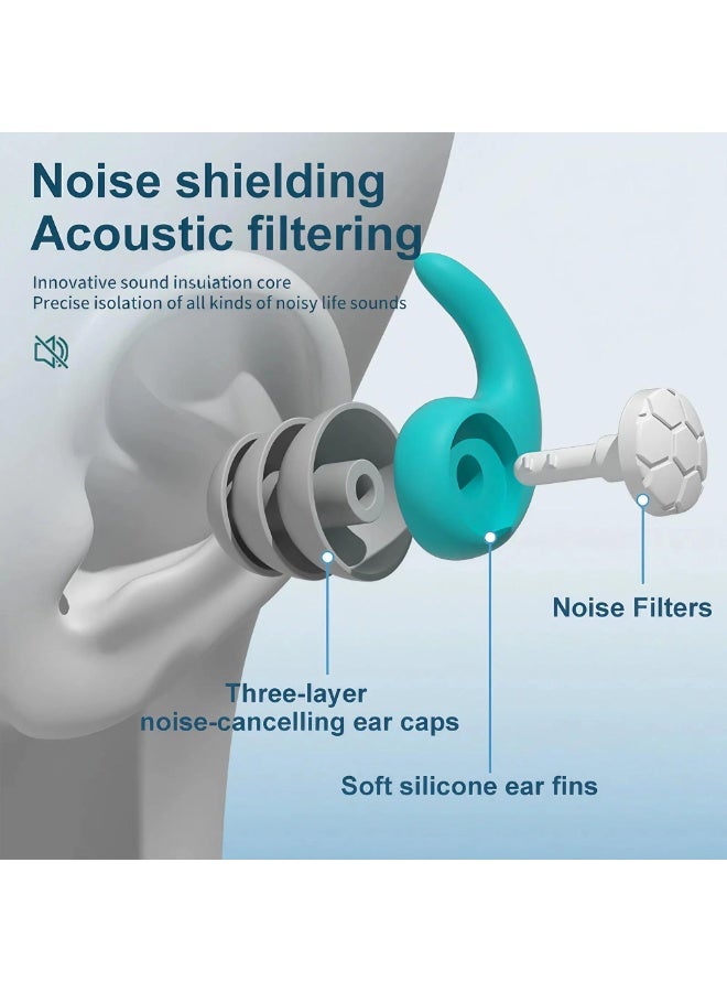 زوج واحد من سدادات الأذن السيليكونية ثلاثية الطبقات، قابلة لإعادة الاستخدام، مريحة في الاستخدام، مع خاصية تقليل الضوضاء، مناسبة للسباحة والنوم والدراسة والعمل والسفر والحفلات الموسيقية والتأمل (أخضر) - Image 3
