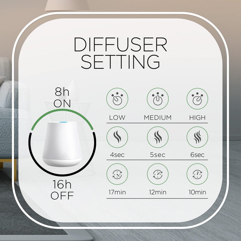 Air Wick Essential Mist Starter Kit (Diffuser + Refill), Joy, Essential Oils Diffuser, Air Freshener - Image 5