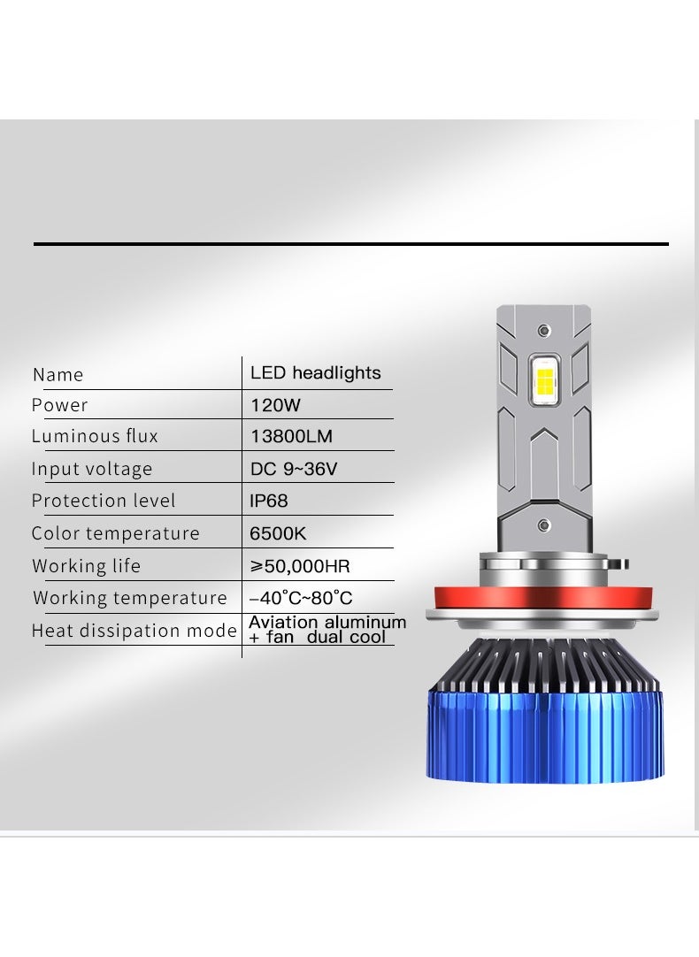 2Pcs H11/H9/H8 LED Headlight Bulbs 120W 13800 Lumens 500% Brighter 6500K Cool White IP68 Waterproof