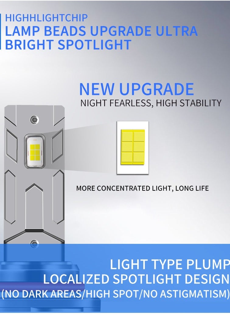 2Pcs H11/H9/H8 LED Headlight Bulbs 120W 13800 Lumens 500% Brighter 6500K Cool White IP68 Waterproof