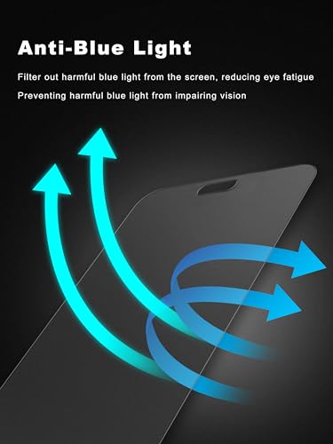 GIGIKISS 2 Pack Matte Screen Protector for iPhone 15 Pro Max -6.7 Inch, Anti Fingerprint Anti Glare Screen Protector Tempered Glass Easy Installation - Image 4