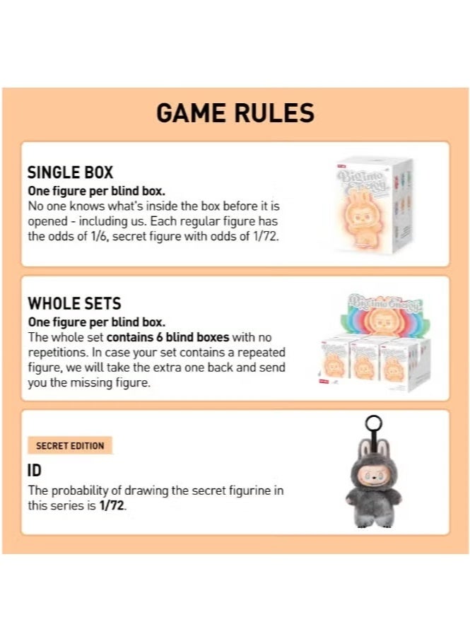 لابوبو دمية لابوبو ، مجموعة ألعاب فخمة ، بطاقة معلقة من الفينيل ، شخصيات صندوق أعمى لا بوبو ، ألعاب أفخم للديكور المنزلي الحديث ، لعبة قابلة للتحصيل ، ارتفاع 17 سم (6 قطع في صندوق) - Image 2