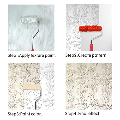 Hanroy 7'' Patterned Paint Roller for Wall Decoration Classic Brick Embossing Texture Rubber Roller Decorative Household DIY Paint Art Tool for Wall Decoration(EG346T) - Image 4