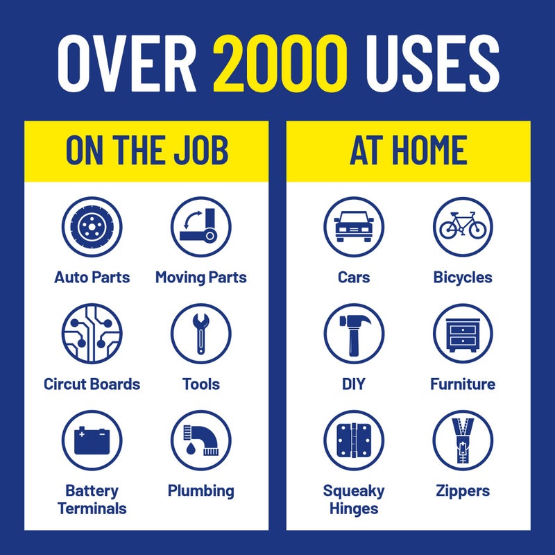 WD-40 Original Formula, Multi-Use Product with Smart Straw Sprays 2 Ways, 8 OZ [3-Pack] - Image 5