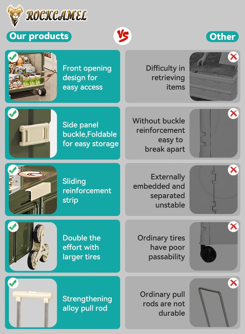 ROCKCAMEL عربة تسوق قابلة للطي مع غطاء يفتح من الأمام، عربة قابلة للطي كبيرة جدًا لجميع التضاريس مع عجلات لتسلق السلالم للتسوق من البقالة والتخييم والشاطئ ومنظم التخزين (أخضر، 40.5 × 43.5 سم) - Image 4