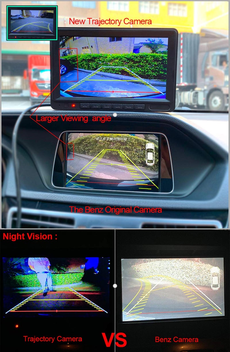 GreenYi Vehicle Backup Camera with Dynamic Intelligent Trajectory Moving Guide Line for Audi A4L A5 A3 Q3 Q5 RS6 for VW Passat Tiguan Jetta Sharan Touareg Lavida Skoda, Car Rear View Trunk Handle Camera - Image 5