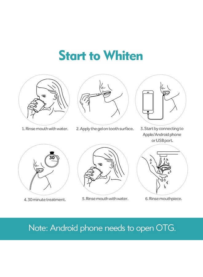 فيبي ضوء تسريع تبييض الأسنان، ضوء LED أزرق أقوى 16 مرة، صينية فم، صواني ضوء معزز لتبييض الأسنان متصلة بجهاز iPhone/Micro-USB Android/USB للاستخدام المنزلي - Image 4