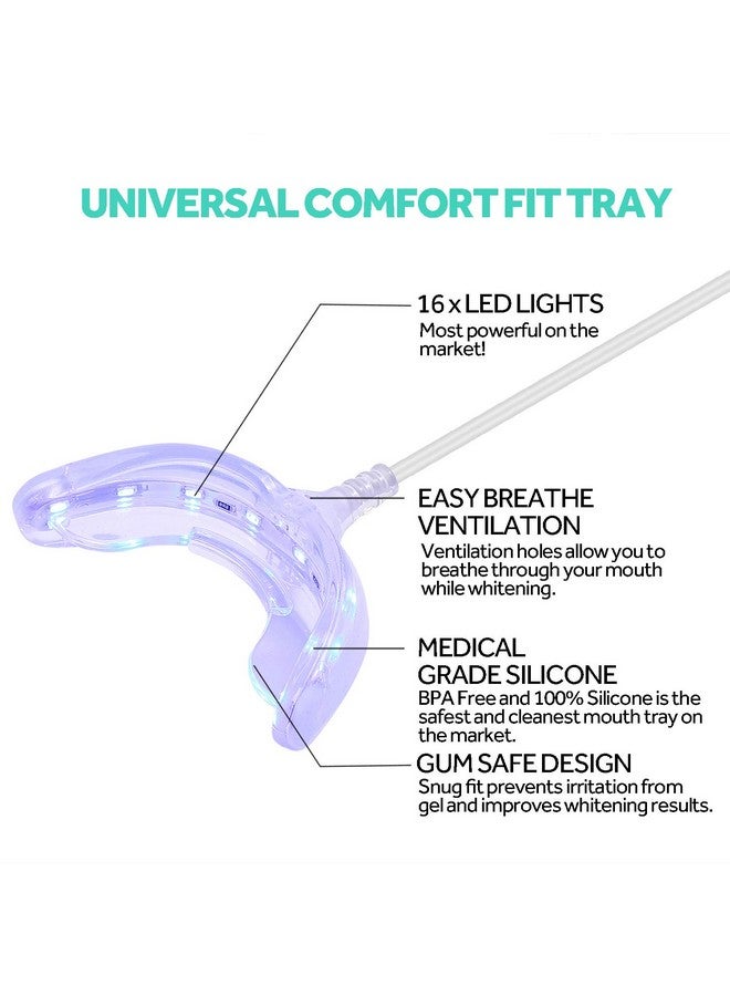 فيبي ضوء تسريع تبييض الأسنان، ضوء LED أزرق أقوى 16 مرة، صينية فم، صواني ضوء معزز لتبييض الأسنان متصلة بجهاز iPhone/Micro-USB Android/USB للاستخدام المنزلي - Image 2