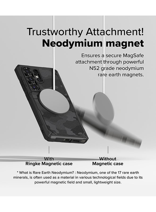 Ringke Rugged Magnetic Gear For Samsung S25 Ultra Case Cover (2025) For MagSafe, Shockproof Phone Bumper Cover for Galaxy S25 Ultra - Camo Camo Black - Image 5