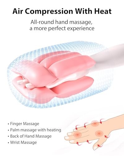 CINCOM Upgraded Hand Massager with Heat and Compression for Arthritis and Carpal Tunnel Cordless Rechargeable Gifts for Women - Image 5
