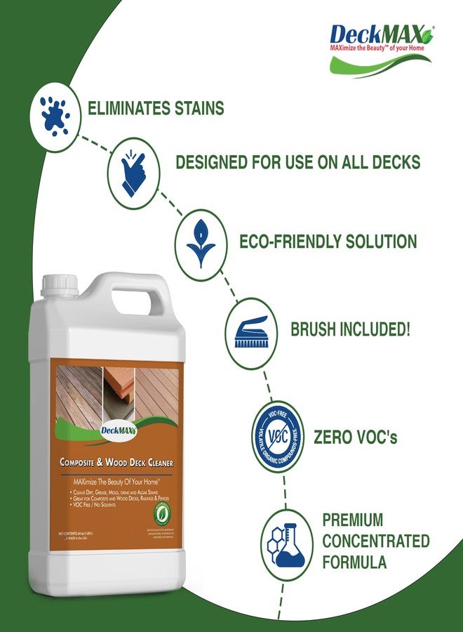 DeckMax Premium Deck Cleaner Kit | Deck Cleaner and Mildew Remover | Cleans up to 1,500 Sq. Ft. | Safe for Trex, Timbertech & Wood Decking | Powerful & Eco-Friendly Deck's Cleaning Solution - Image 2