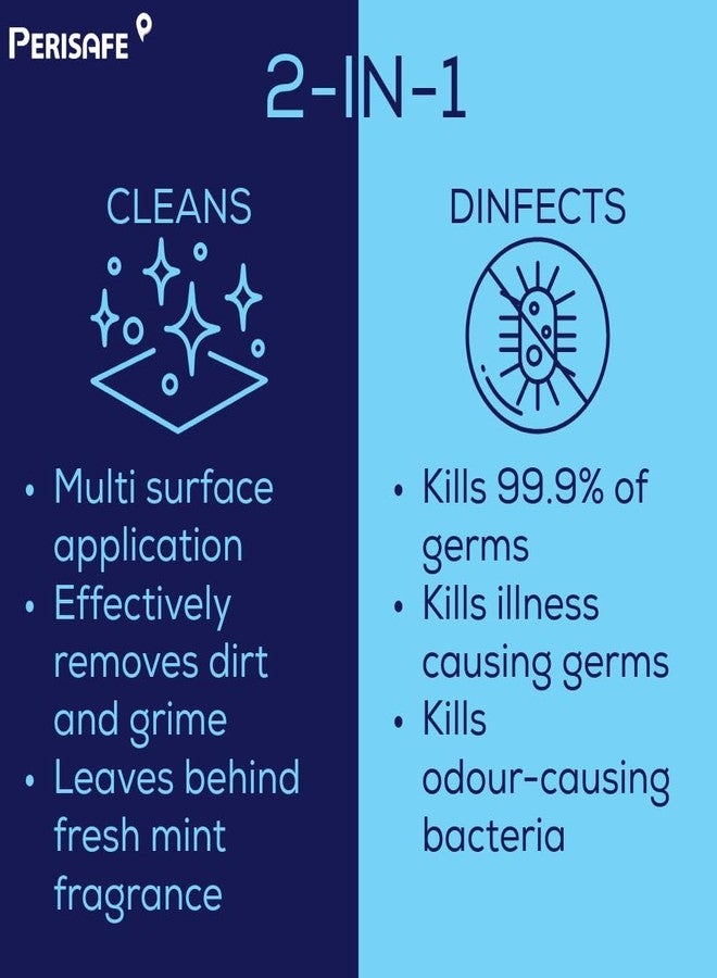 PERISAFE Multipurpose Disinfectant Wipes For Surfaces & Skin-Combo Pack 100 Wipes Each | 100% Biodegradable | Antibacterial | 2-IN-1- Kills Germs & Cleans Tough Messes | Citrus-Fresh Mint - Image 4