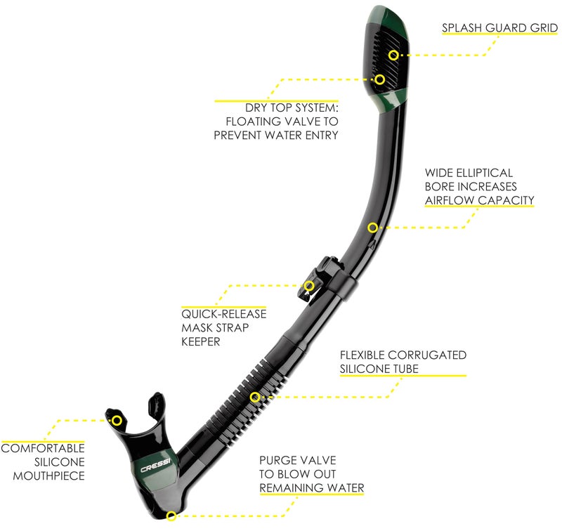 Cressi Supernova Dry, Black/Camo Green - Image 2