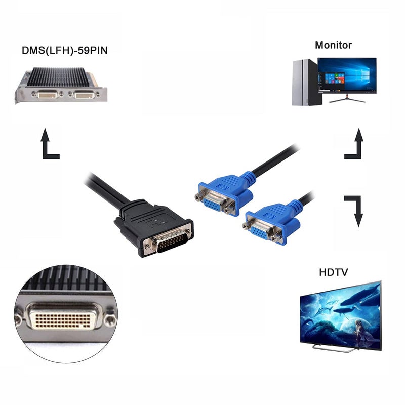 Chenyang كابل تمديد DMS-59Pin 1 إلى 2 VGA RGB 15Pin لمحول الرسوميات للكمبيوتر - Image 2