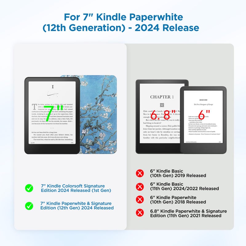 SESENSE Detachable Magnetic Case for 7'' Kindle Paperwhite 12th Gen 2024 and Kindle Colorsoft Signature Edition, Slim PU Shell Cover Case with Auto Wake/Sleep, Apricot Blossom - Image 2