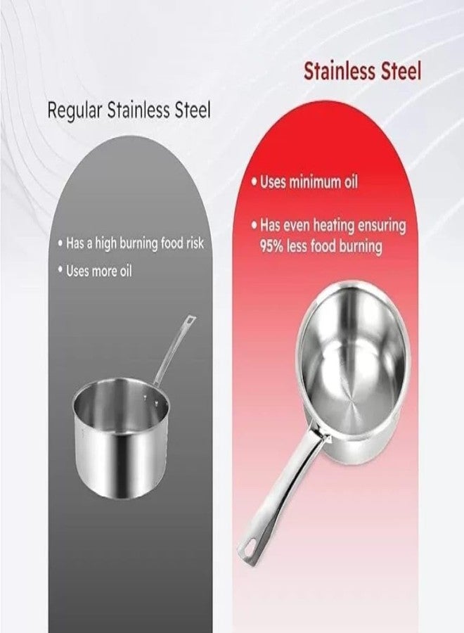 WEKTU TRiPLY SAUCEPAN Sauce Pan 16 cm diameter with Lid 1.6 L capacity (Triply, Non-stick, Induction Bottom) - Image 3