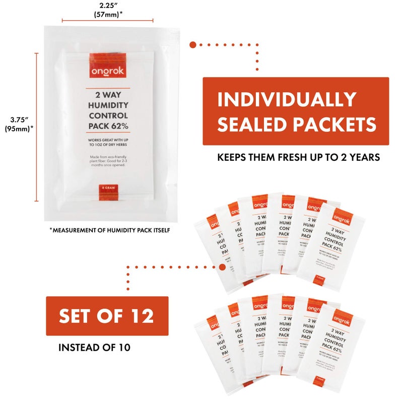 ONGROK 12 Pack of 2 Way Humidity Control Packs, Size 8, 62% RH by ONGROK, Each Pack for up to 1 oz - Image 5