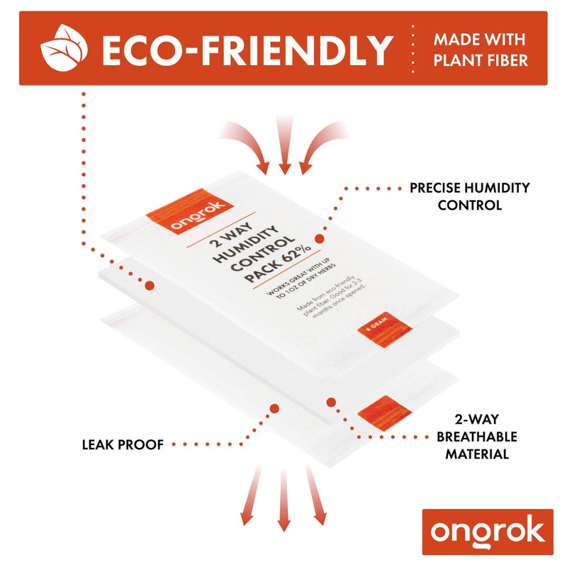 ONGROK 12 Pack of 2 Way Humidity Control Packs, Size 8, 62% RH by ONGROK, Each Pack for up to 1 oz - Image 2