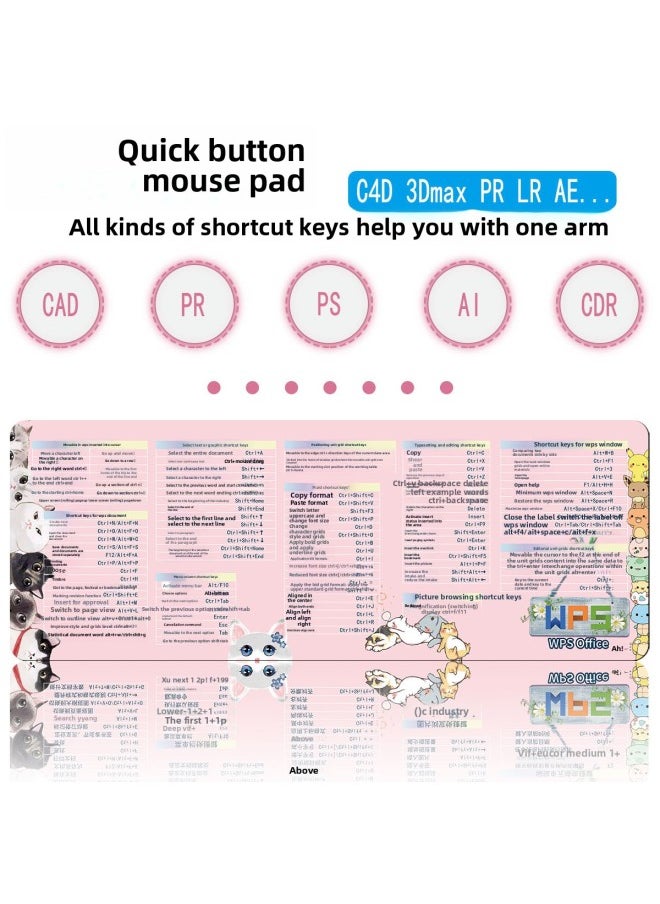 Mouse Pad A Generation Of Personalized Large Shortcut Keys Office Cute Advertising Small Oversized Game Pad-Color:90*40*0.5cm-Pattern:Five-stroke Radical