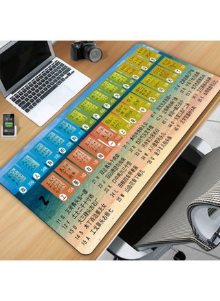 Mouse Pad A Generation Of Personalized Large Shortcut Keys Office Cute Advertising Small Oversized Game Pad-Color:90*40*0.5cm-Pattern:Five-stroke Radical - pzsku/ZC5A9FBDA688A70068750Z/45/1746216194/30f4d928-5242-42ed-b4ae-a2a8926ce7a1