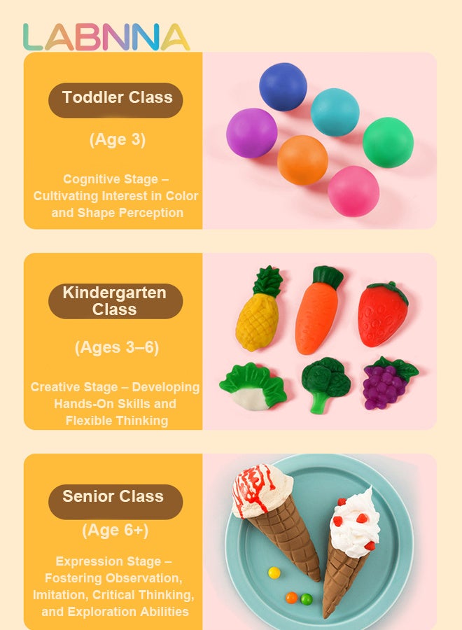 LABNNA 24 Pack Play-Dough Modeling Compound Toys Handmade Plasticine Children's Toys Non-toxic 50g Cans,Kids Arts Crafts Preschool Toys - Image 2