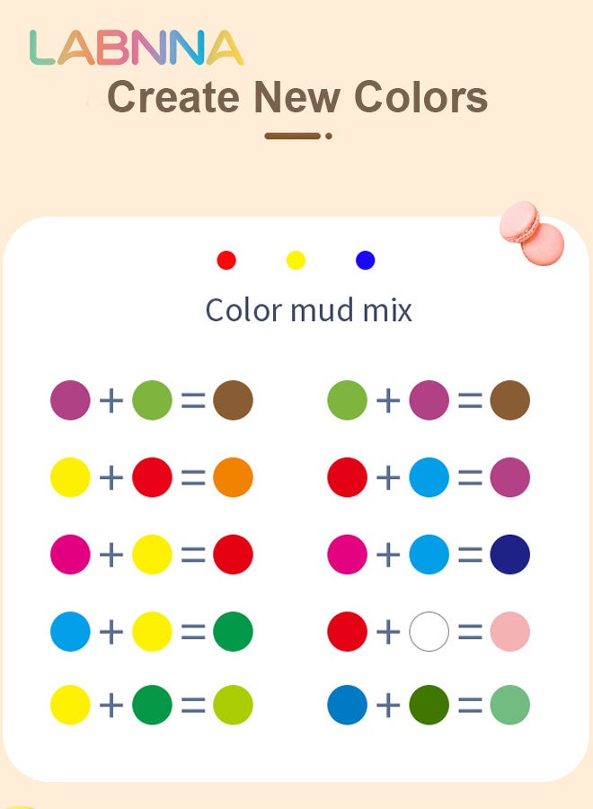 LABNNA 24 Pack Play-Dough Modeling Compound Toys Handmade Plasticine Children's Toys Non-toxic 50g Cans,Kids Arts Crafts Preschool Toys - Image 4