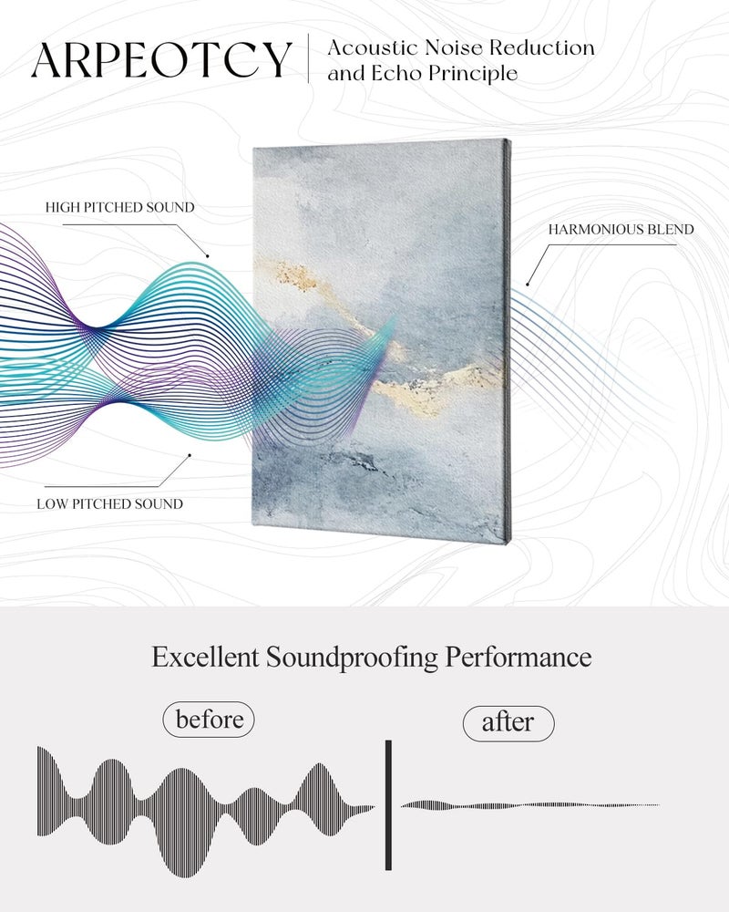 ARPEOTCY Household decor Acoustic Art Wall Panels, Reduce Noise for Room (Bedroom&hallway&Office&TV),48x32in, Modern Abstract Wall decor, Neutral Art Picture, Sound Absorbing Soundproof, 8pcs - Image 5