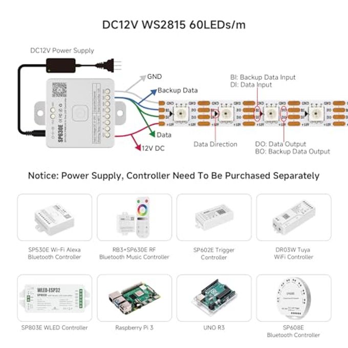 BTF-LIGHTING WS2815 (Upgraded WS2812B) LED Strip Light,UL Listed,16.4FT 300 LED/Pixels,Flexible Chasing RGB,Dual Signal Individually Addressable,5050SMD,3M Tape,DC12V IP30(No Adapter or Controller) - Image 3