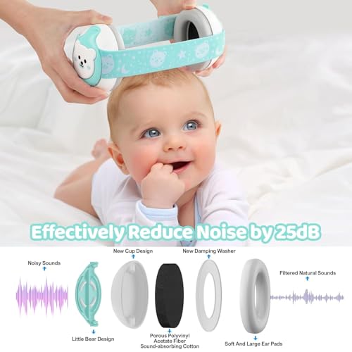 Onomie Baby Hearing Protection Earmuffs (0–48 Months) | Passive Noise Reduction | Non-Electronic | Travel Essentials with Carrying Bag Earmuffs for Sleep/Airplane/Outdoor (Teddy, Green) - Image 3
