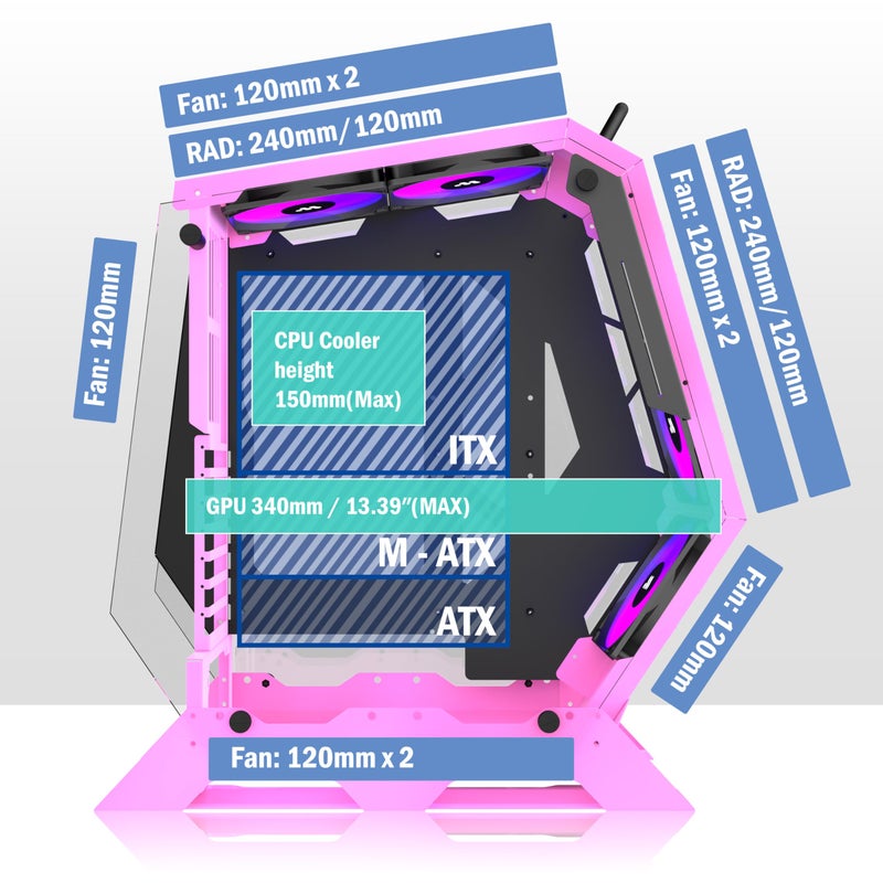 KEDIERS PC Case C570 ATX Mid Tower Tempered Glass Gaming Computer Open Frame Case with 5 PWM ARGB Fans (Pink) - Image 5