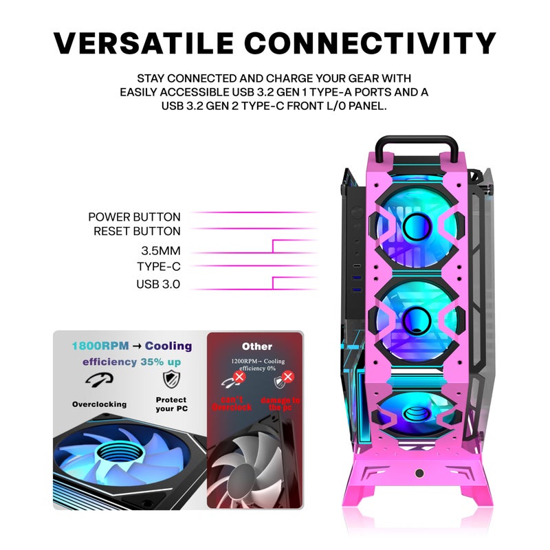 KEDIERS PC Case C570 ATX Mid Tower Tempered Glass Gaming Computer Open Frame Case with 5 PWM ARGB Fans (Pink) - Image 3