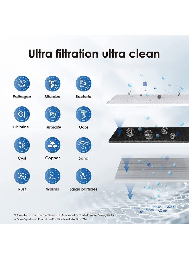 Waterdrop Waterdrop 15UAW-UF 0.01 mm Ultra Filtration Under Sink Water Filter  - Image 4