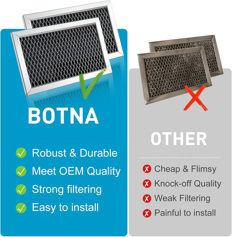 BOTNA JX81J WB02X11124 Microwave Charcoal Filter Replacement for GE WB02X11536, WB06X10823, Samsung Carbon Filter 3-7/8" x 6-1/8" x 3/8"", 2 Pack - Image 5