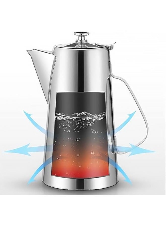 Lucky 1.5L Milk Frothing Pot Stainless Steel Pot with Lid Coffee Milk Beverage Short Spout Pot Suitable for Beverages Milk Juice Silve  - Image 2