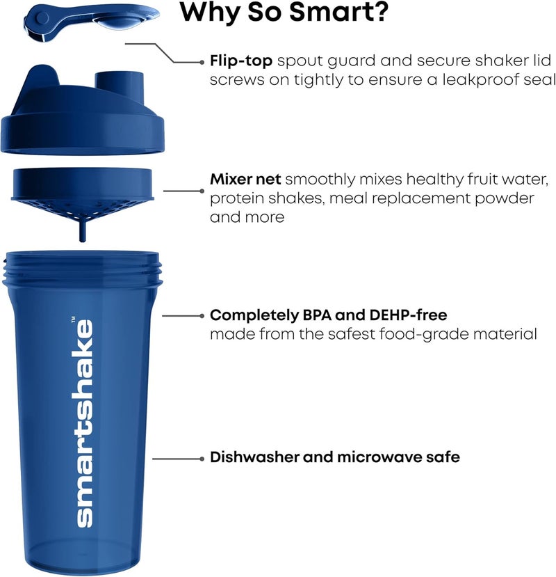 SmartShake Lite Protein Shaker Bottle 1000ml | Leakproof Gym Shaker Drink Bottle for Protein Shakes | Clear Polypropylene Water Bottle, BPA Free Protein Powder Shaker Cup for Men & Women, Navy Blue - Image 5