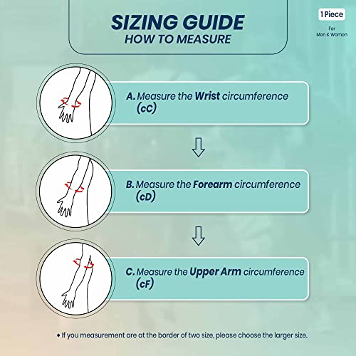 Sorgen Classique (Lycra) Medical Compression Armsleeves | Handsleeves | Lympedema armsleeves | Class 2 Compression Armsleeves | Hand swelling | Medical Armsleeves LARGE - Image 3