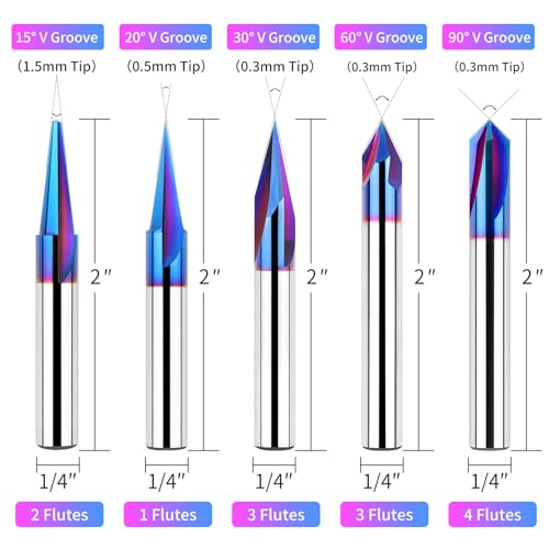 EANOSIC 5PCS CNC Wood Carving Router Bits Set, 1/4'' Shank, 15° Detail Carving Liner+ 20° Profile bit+30°+60°+ 90° V Groove Router Bit Set - Image 2