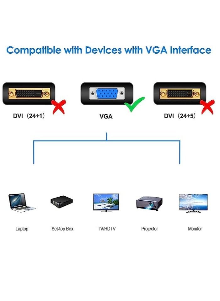 AK KEMCO - Kemco Vga to Vga Cable for Monitors Televisions and Projectors - Image 1